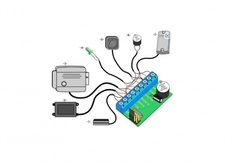 Замок Z-5R контроллер для ЭМЗ
